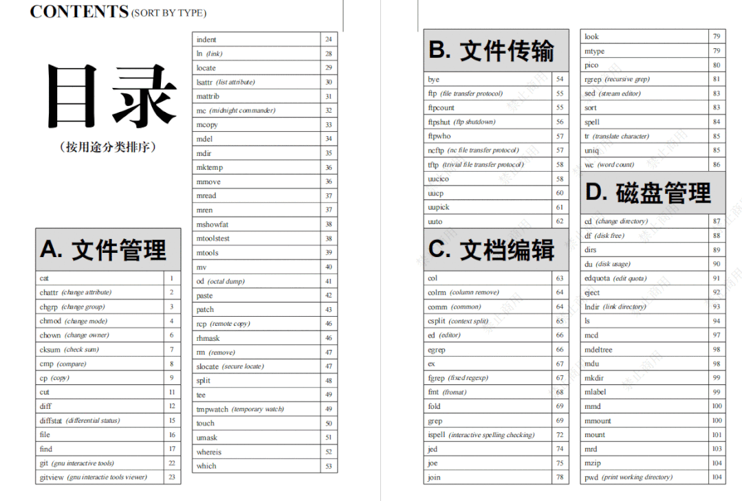 570个常用的Linux命令,1349页Linux命令速查手册(附PDF)