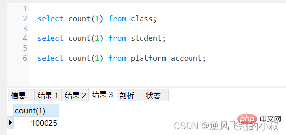 MySql常用查询优化策略详解