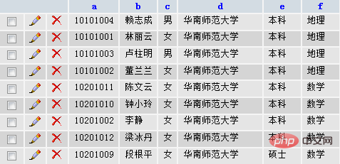 导入成功 mysql怎么导入excel数据?