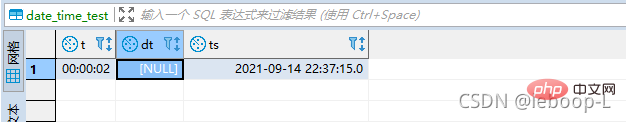 MySQL中关于datetime、date、time、str之间的转化与比较