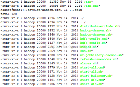 Ubuntu中关于hadoop环境变量的设置方法（图文）