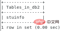 归纳详解MySQL知识点之表结构
