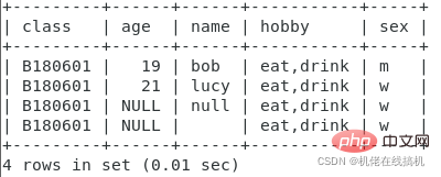 归纳详解MySQL知识点之表结构