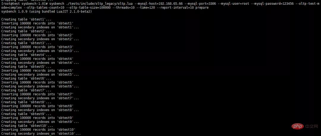 MySQL基准测试和sysbench工具的详解
