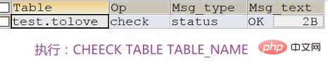 MySQL你必须要了解存储引擎