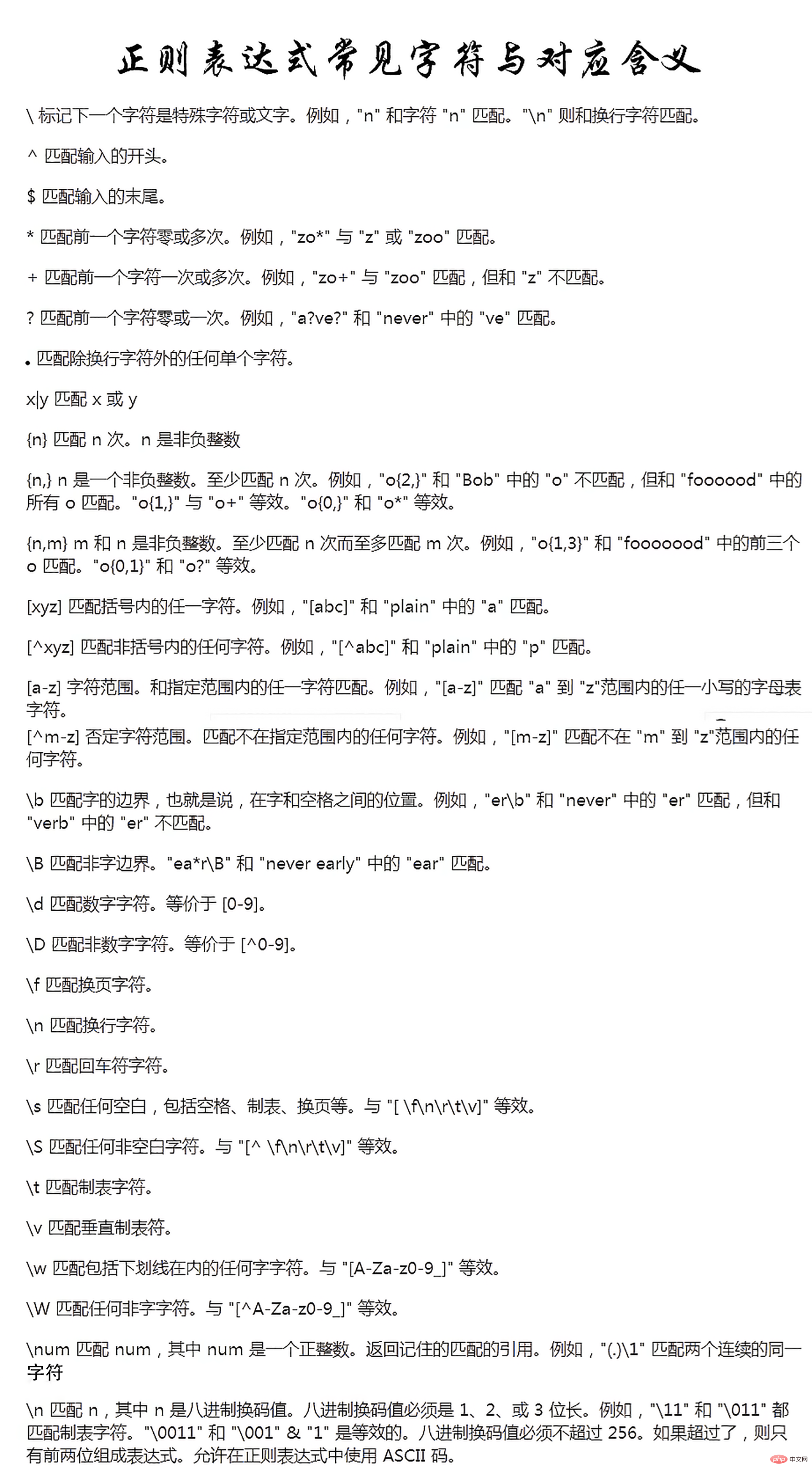 一文带你快速了解JS正则表达式的使用方法