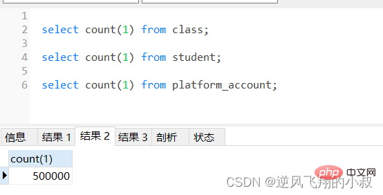MySql常用查询优化策略详解