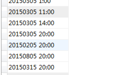 详解MySQL中把varchar类型转为date类型的方法