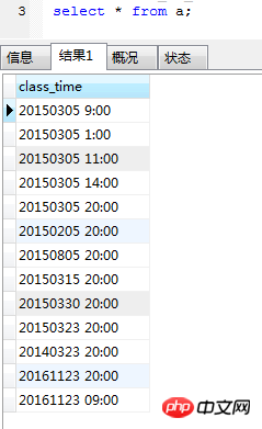 详解MySQL中把varchar类型转为date类型的方法