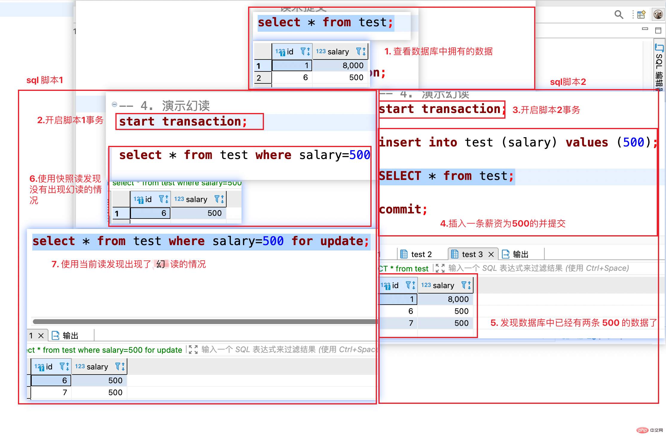 mysql事务隔离级别有哪些