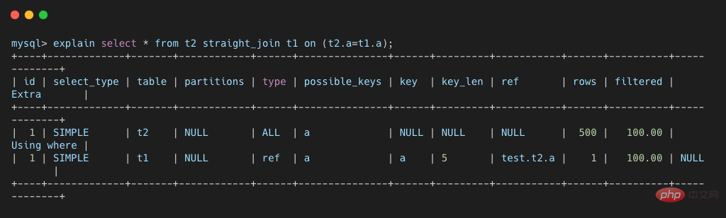 MySQL 的 join 功能弱爆了?