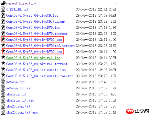 什么是linux?linux怎么使用?