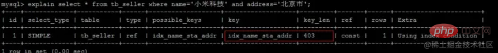 带你把MySQL索引吃透了