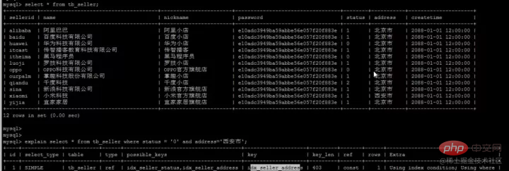 带你把MySQL索引吃透了
