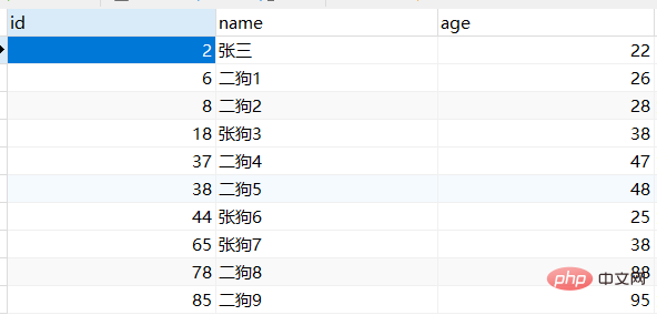 表数据 表数据