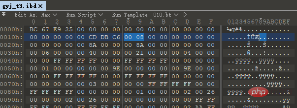 mysql中.ibd是什么文件