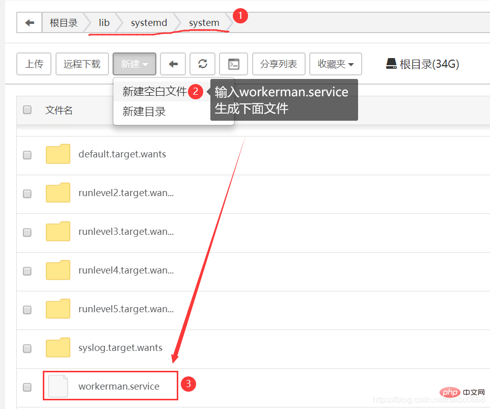 workerman怎么设置开机重启自启动（linux环境）