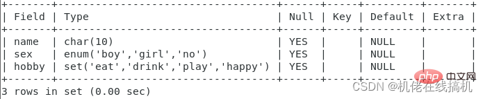 归纳详解MySQL知识点之表结构