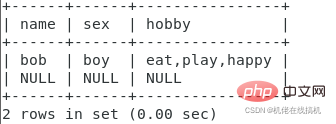 归纳详解MySQL知识点之表结构