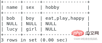 归纳详解MySQL知识点之表结构