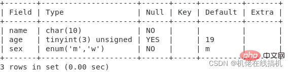归纳详解MySQL知识点之表结构