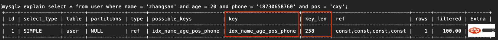 介绍mysql索引失效的情况