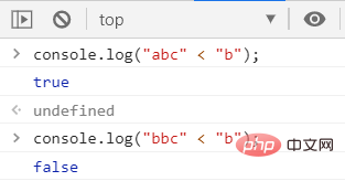 javascript关系运算符有哪些