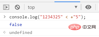 javascript关系运算符有哪些