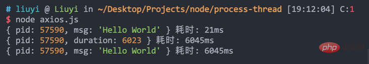 进程和线程如何理解？Node.js中的进程和线程是怎样的？