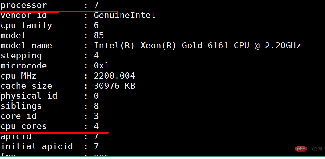 linux查看配置命令是什么