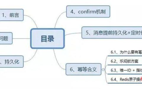 【面试】如何保障消息100%投递成功？如何保证消息幂等性？