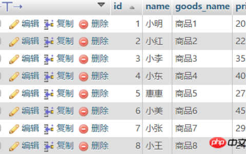 解析mysql的自连接和join关联