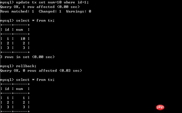 深入了解mysql中4类隔离级别