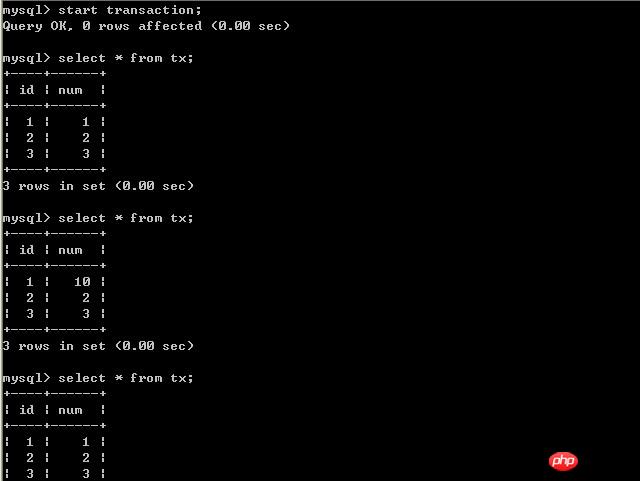 深入了解mysql中4类隔离级别