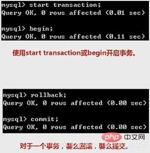 MySQL学习之事务控制