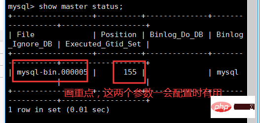 mysql主从同步是什么
