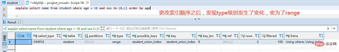 值得收藏的MySql基础知识总结(SQL优化篇)