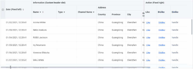 CSS实现滚动阴影效果的小技巧(分享)