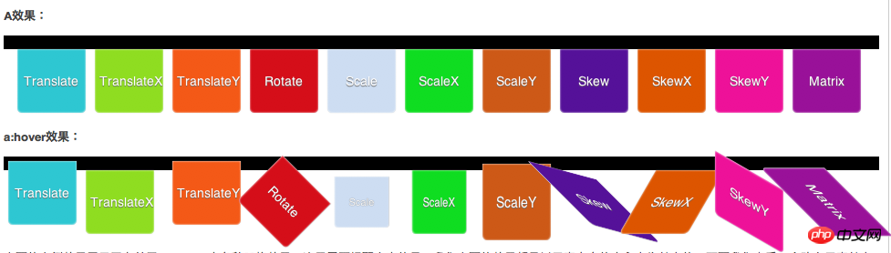 CSS3制作动画的属性: transform属性的介绍