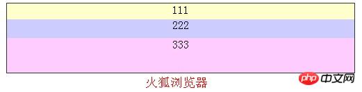 CSS3中的box-flex弹性盒属性布局的示例介绍 CSS3中的box-flex弹性盒属性布局的示例介绍