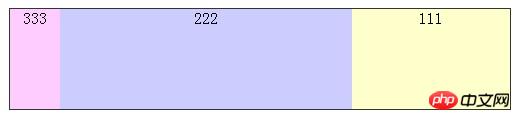 CSS3中的box-flex弹性盒属性布局的示例介绍 CSS3中的box-flex弹性盒属性布局的示例介绍