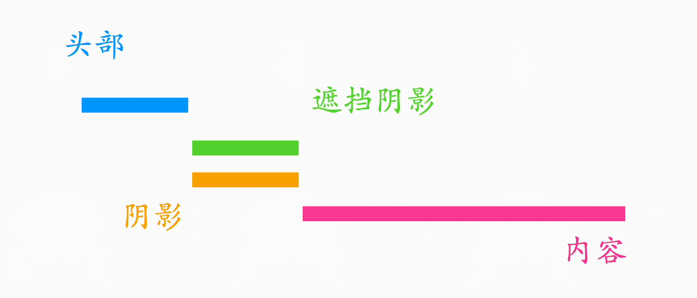 Kapture 2022-06-19 at 15.04.34.gif Kapture 2022-06-19 at 15.04.34.gif