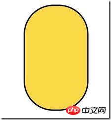 纯CSS3画出小黄人并实现动画效果