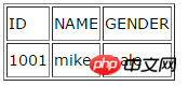 关于HTML表格边框的设置的技巧