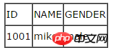 关于HTML表格边框的设置的技巧