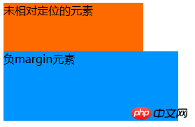 未相对定位时没有覆盖 未相对定位时没有覆盖