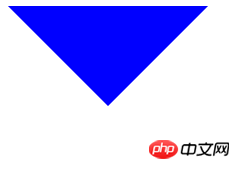 css实现盒子模型详细讲解