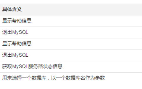 Mysql 数据库操作基础及Node中使用Mysql