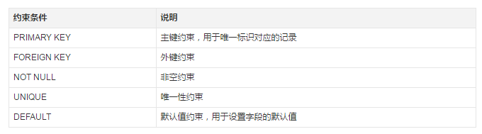 1479777972896657.png QQ图片20161122092324.png