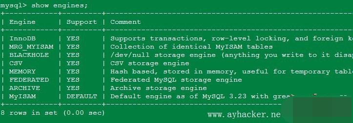 Mysql 开启Federated引擎